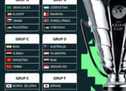 Hasil Undian Piala Asia 2027: Indonesia Masuk Grup F Bersama Jepang, Qatar, dan Thailand