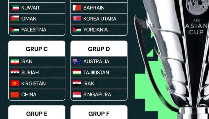 Hasil Undian Piala Asia 2027: Indonesia Masuk Grup F Bersama Jepang, Qatar, dan Thailand