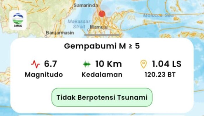 Gempa M 6,7 Guncang Palu, BMKG Pastikan Tidak Berpotensi Tsunami