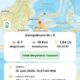 Gempa M 6,7 Guncang Palu, BMKG Pastikan Tidak Berpotensi Tsunami