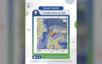 Gempa M6,2 Guncang Parigi Moutong, BMKG Pastikan Tak Berpotensi Tsunami