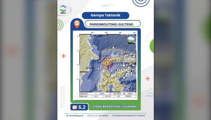 Gempa M6,2 Guncang Parigi Moutong, BMKG Pastikan Tak Berpotensi Tsunami